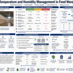 Temperature and Humidity Management in Feed Warehouses